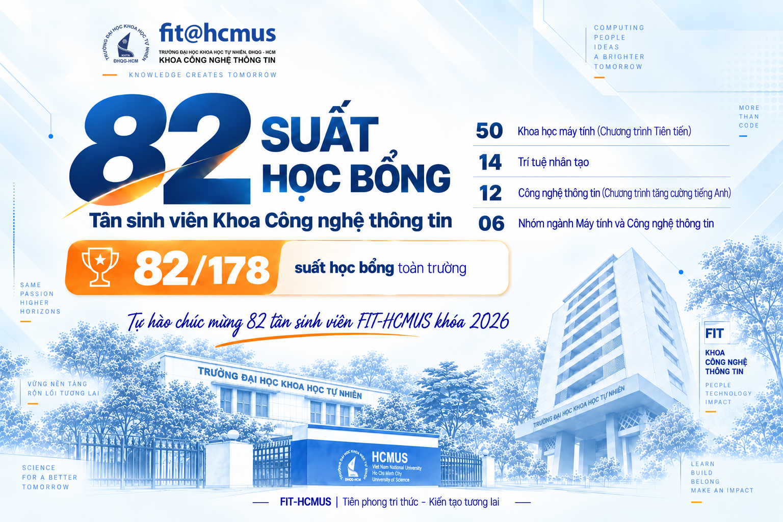 Xem chi tiết